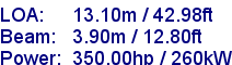sail specifications