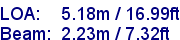 sail specifications