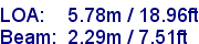 sail specifications