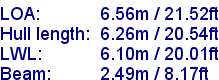 sail specifications