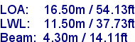 sail specifications