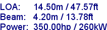 sail specifications