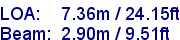 sail specifications