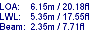 sail specifications