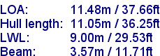 sail specifications