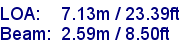 sail specifications