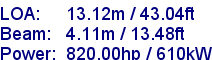 sail specifications