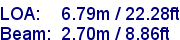 sail specifications