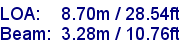 sail specifications