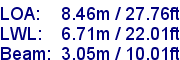 sail specifications
