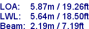 sail specifications