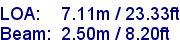 sail specifications