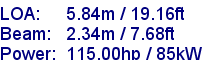 sail specifications