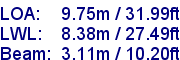 sail specifications