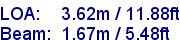 sail specifications