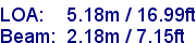 sail specifications