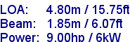 sail specifications