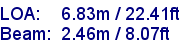 sail specifications