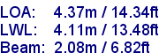 sail specifications