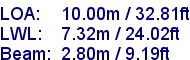 sail specifications