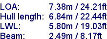 sail specifications