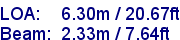 sail specifications