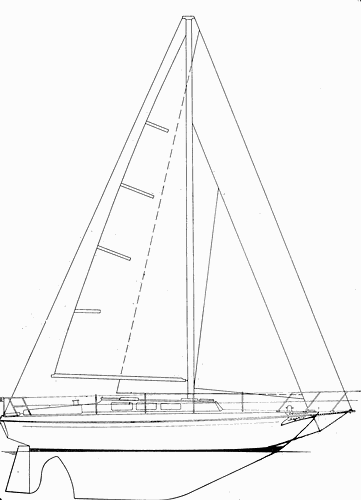 Rig