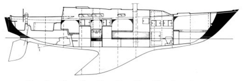 Profile of boat