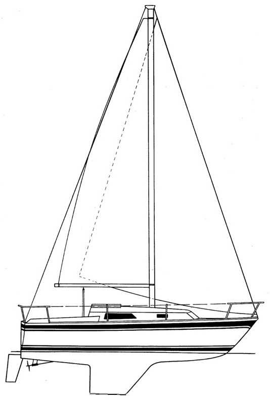 Rig