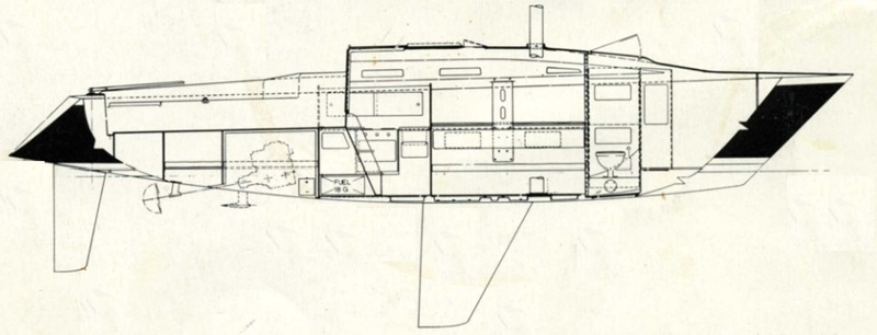 Profile of boat