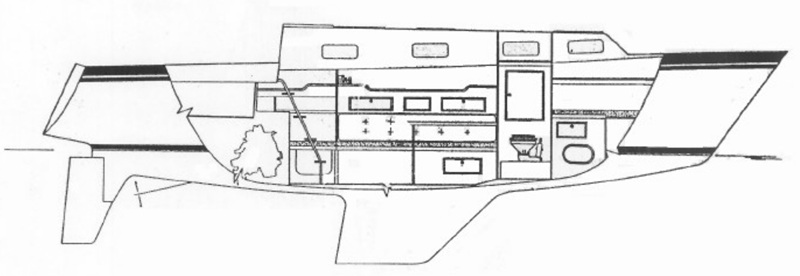 Profile of boat