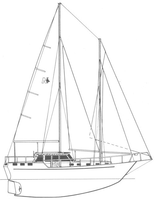 Rig