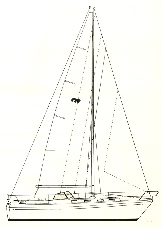 Rig