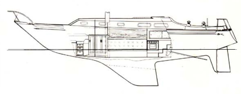 Profile of boat