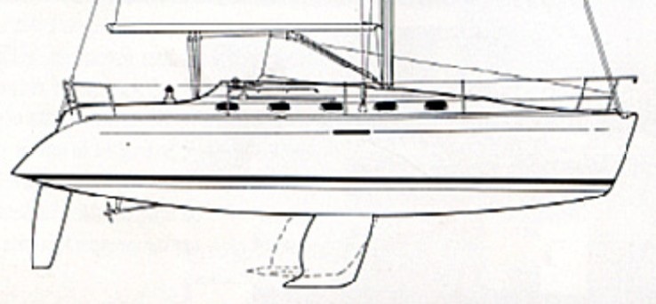 Keel