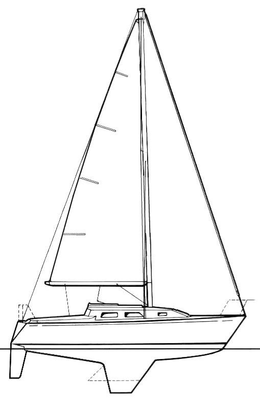 Rig