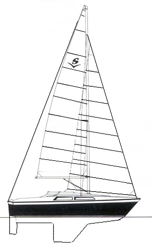 Rig