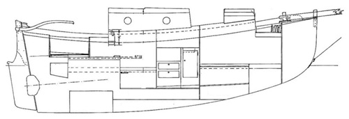 Profile of boat