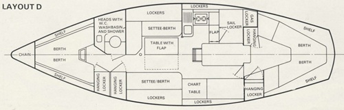 Floor plan 4