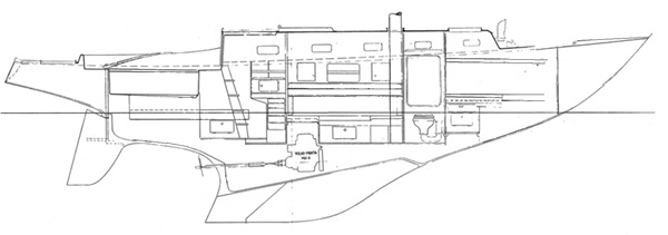 Profile of boat Profile of boat