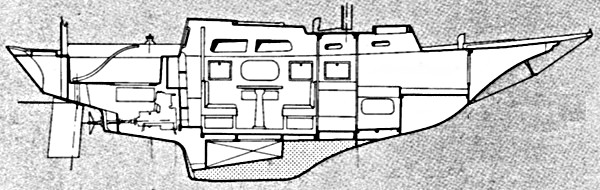 Profile of boat