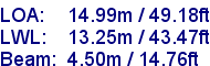 sail specifications