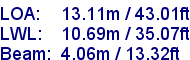 sail specifications