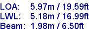 sail specifications