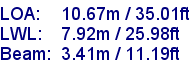 sail specifications