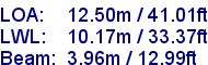 sail specifications