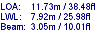 sail specifications