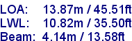 sail specifications