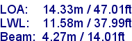 sail specifications