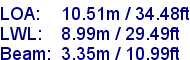 sail specifications